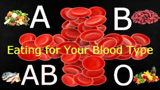 Τι να τρως ανάλογα με την ομάδα αίματός σου;