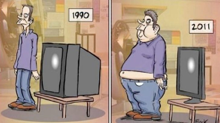 Σύγχρονη τεχνολογία και παγκόσμια επίπεδα παχυσαρκίας